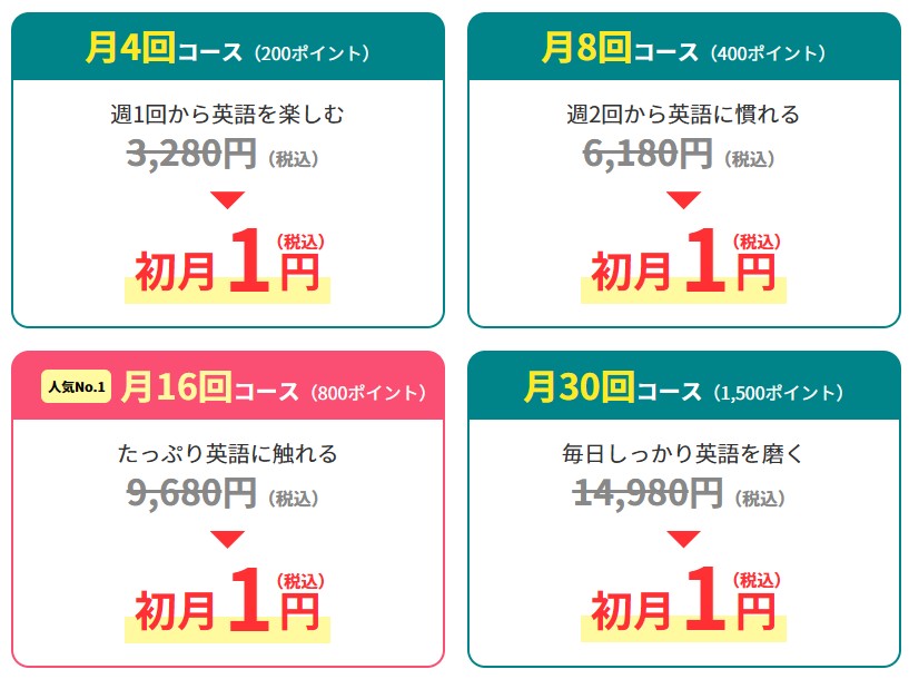 qqenglish初月1円キャンペーン料金表